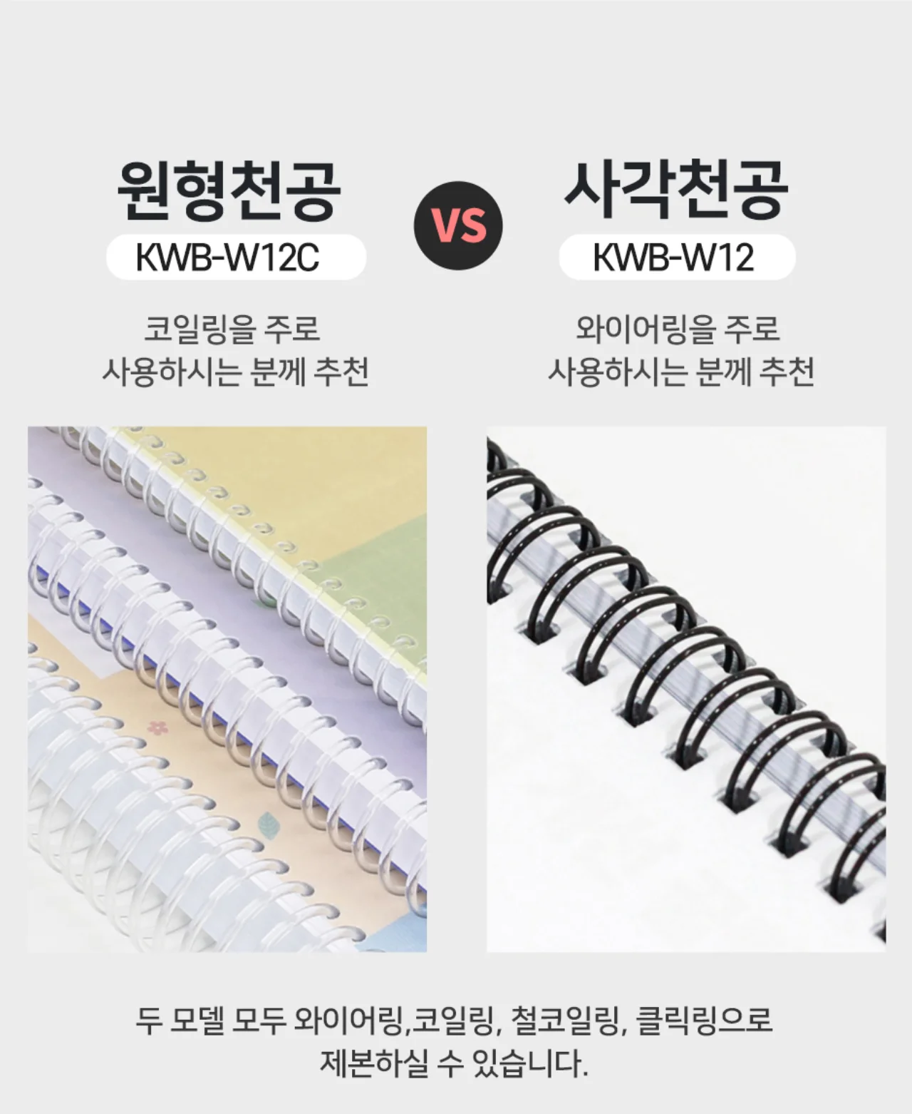 코라미 KWB-W12C 3:1 와이어링 제본기 원형천공 강철바디 상세 이미지 11