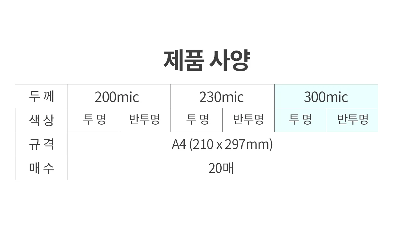 제본표지 PVC300 0.3t 20매 소포장 투명 반투명선택 상세 이미지 4