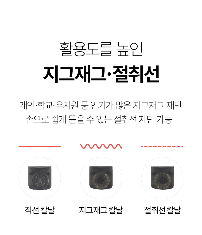 Mcut 매직커터 칼날 3종 1택 직선날,절취선날,웨이브 상세 이미지 2