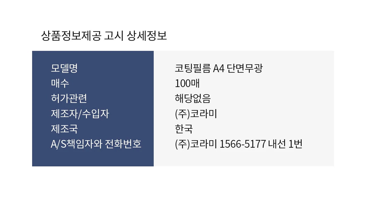 코팅지 A4 100mic 100pcs/box 국산 코팅필름 단면매트 상세 이미지 15