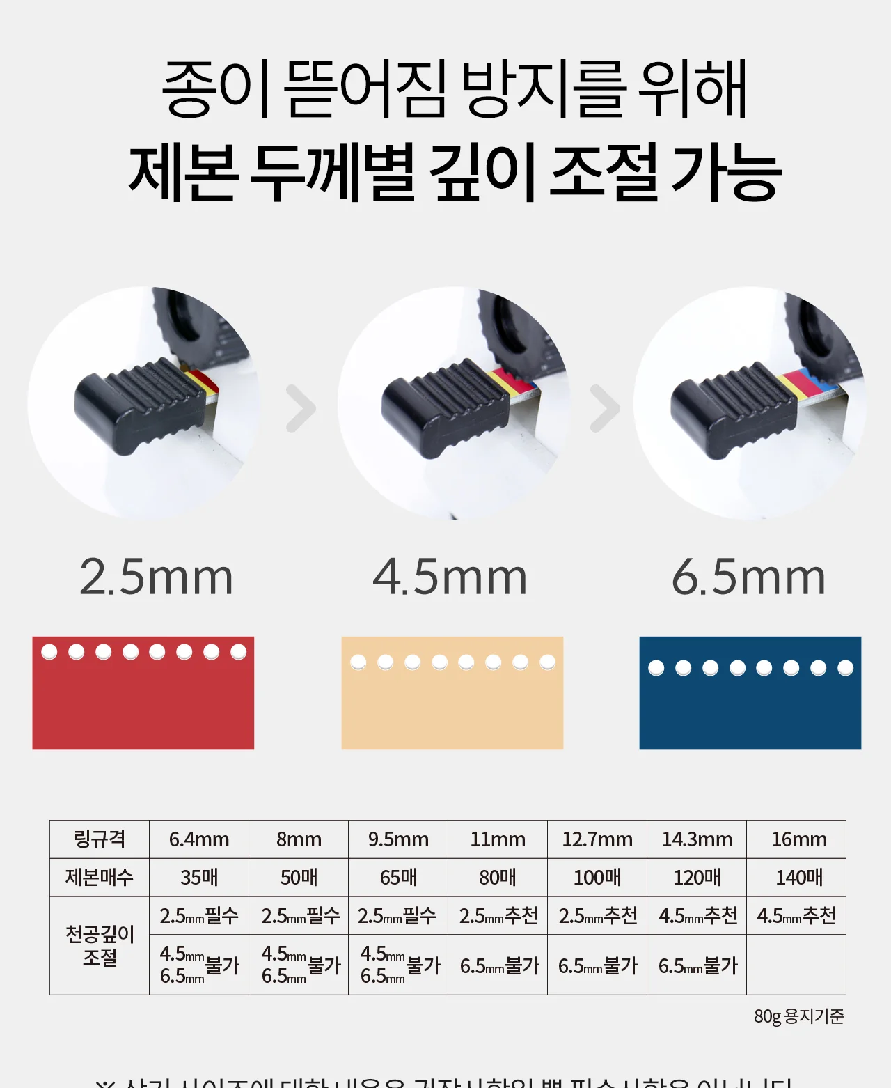 코라미 KWB-W15C 3:1 와이어링 제본기 원형천공 U자형핸들 상세 이미지 19