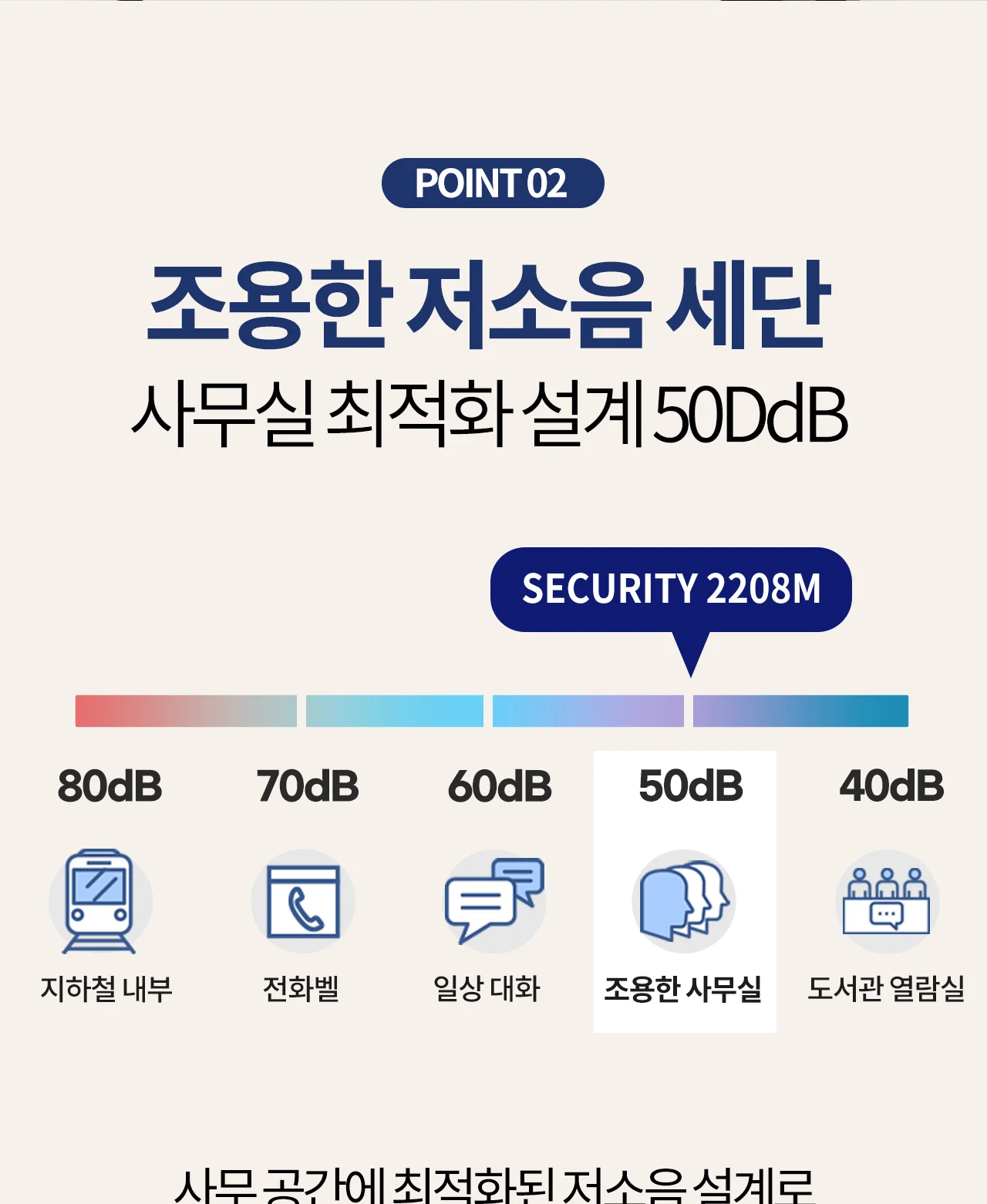 보안1등급 문서세단기 Security-2208M 상세 이미지 12