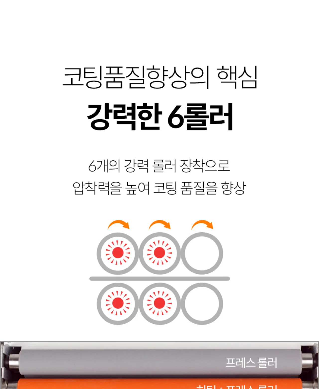 국산 A3코팅기 KOLAMI-K5360 상세 이미지 9