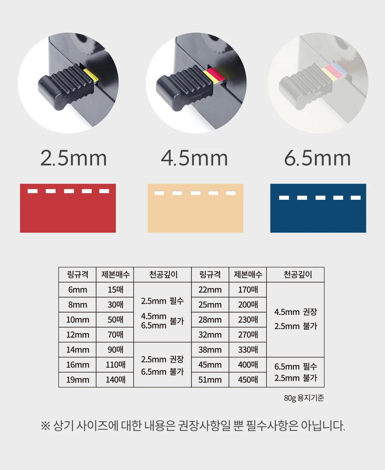 플라스틱링 제본기 KCB-C12M 상세 이미지 17
