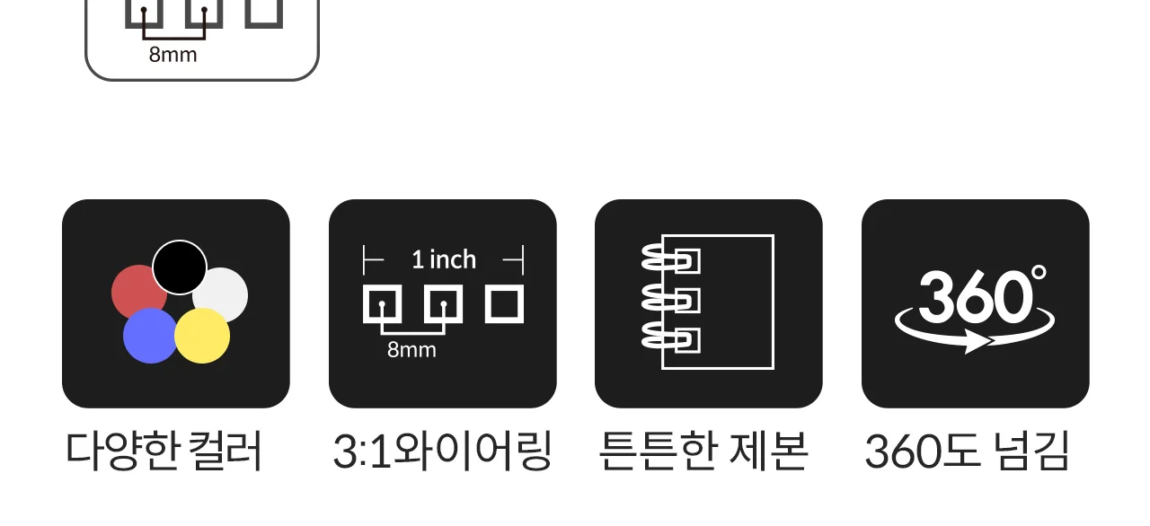 3:1 와이어링 11mm 100개/1Box 상세 이미지 3