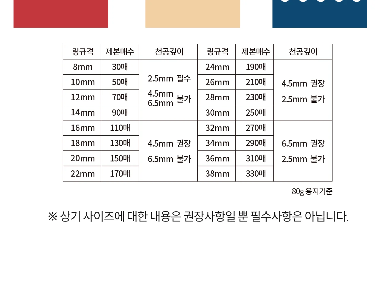 코일링 제본기 KRB-CR15P 원형천공 상세 이미지 24