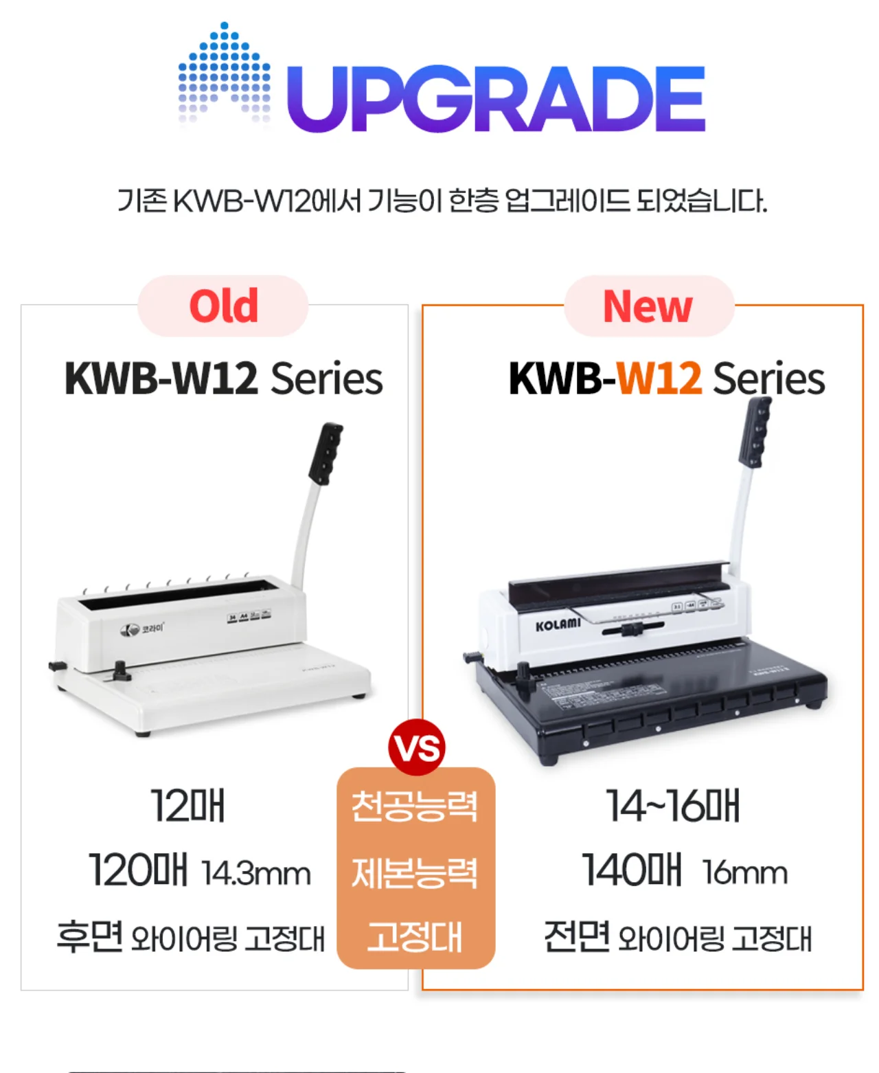 코라미 KWB-W12 3:1 와이어링 제본기 사각천공 강철바디 상세 이미지 9