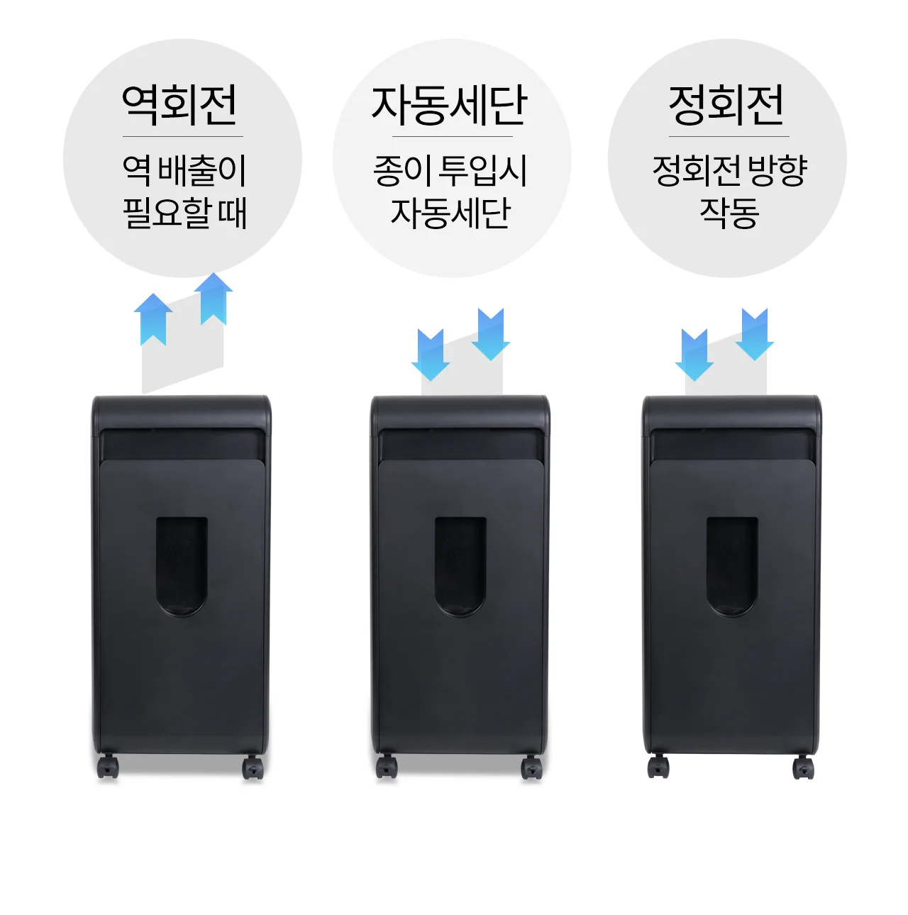 중형 사무실용 문서세단기 파쇄기 Security-2814M 상세 이미지 28