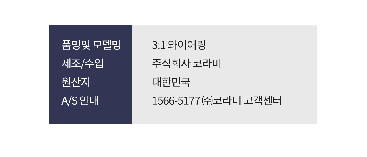 코라미 3:1 와이어링 모음전 상세 이미지 18