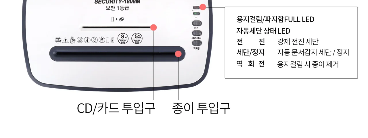 보안 1등급 문서세단기 Security-1808M 상세 이미지 7