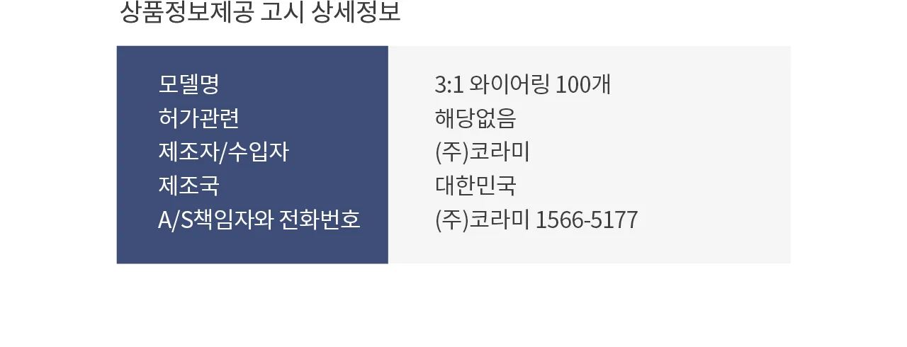 3:1 와이어링 11mm 100개/1Box 상세 이미지 10