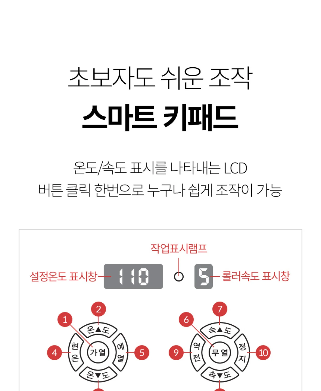 국산 프리미엄 A3코팅기 KOLAMI-320S 상세 이미지 15