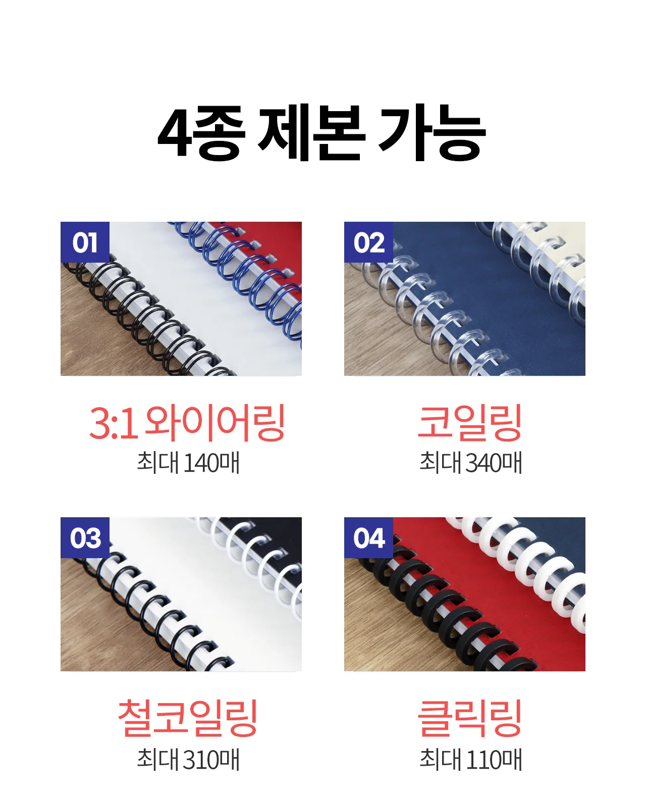 와이어링 제본기 KWB-W200A 사각천공 상세 이미지 4