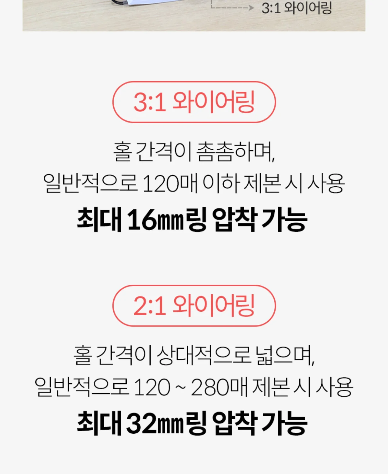 와이어링 제본기 KWB-W25DUO 3대1(3:1) 2대1(2:1) 겸용 상세 이미지 14