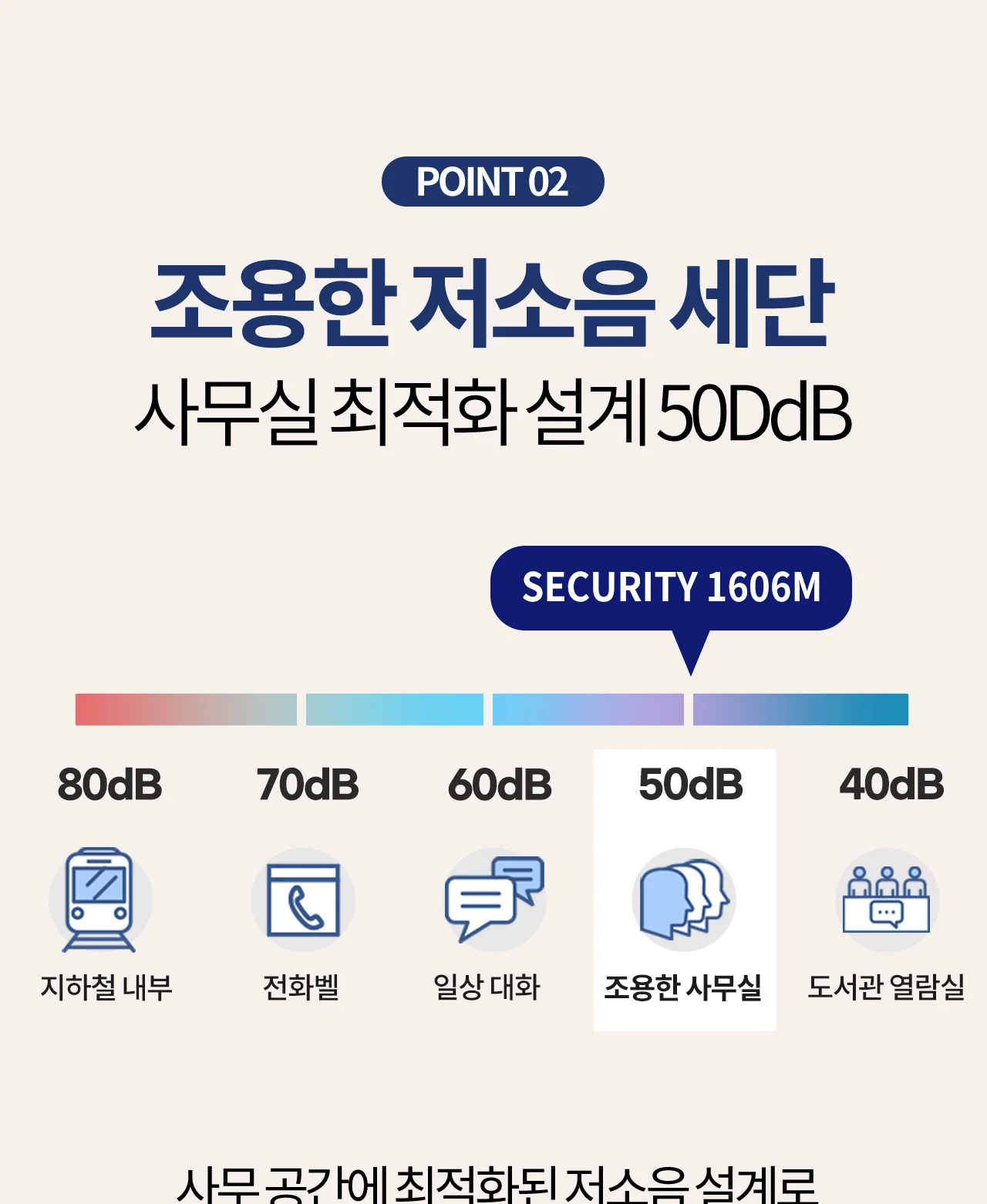 보안 1등급 문서세단기 Security-1606M 상세 이미지 11