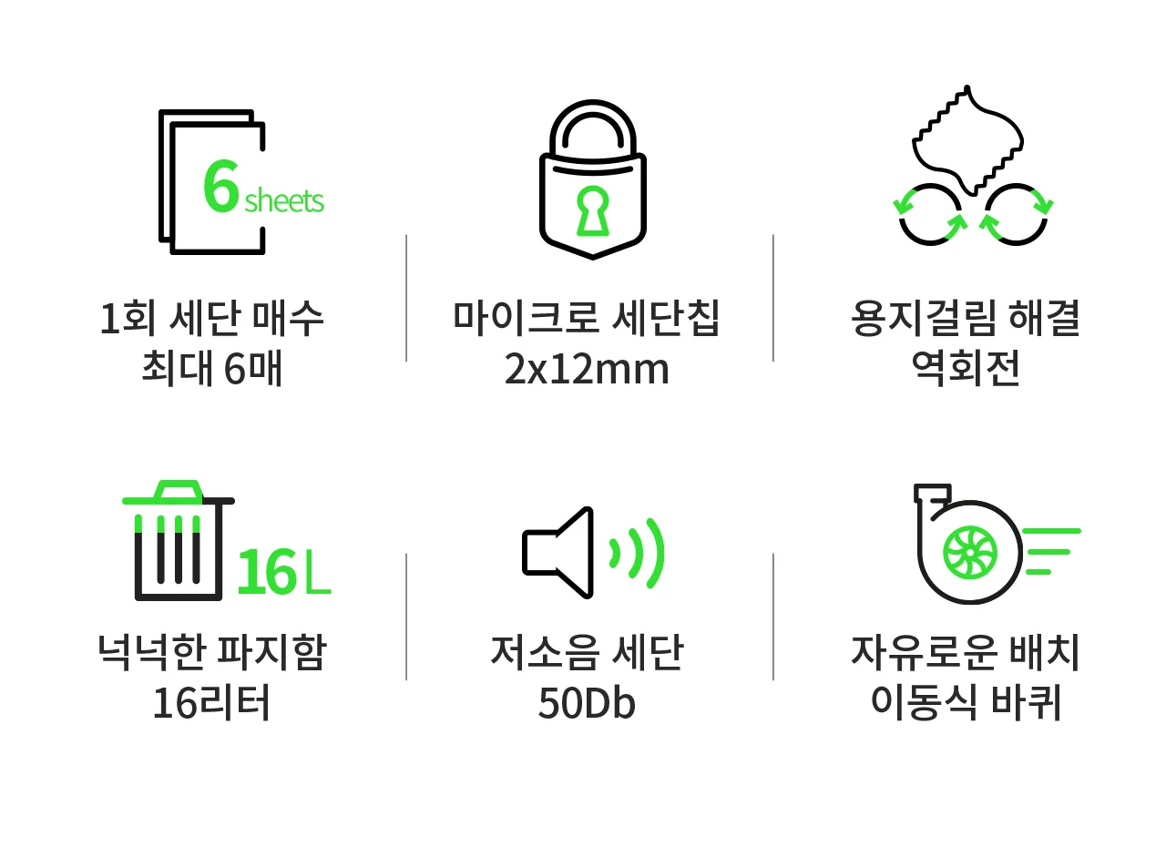 보안 1등급 문서세단기 Security-1606M 상세 이미지 4
