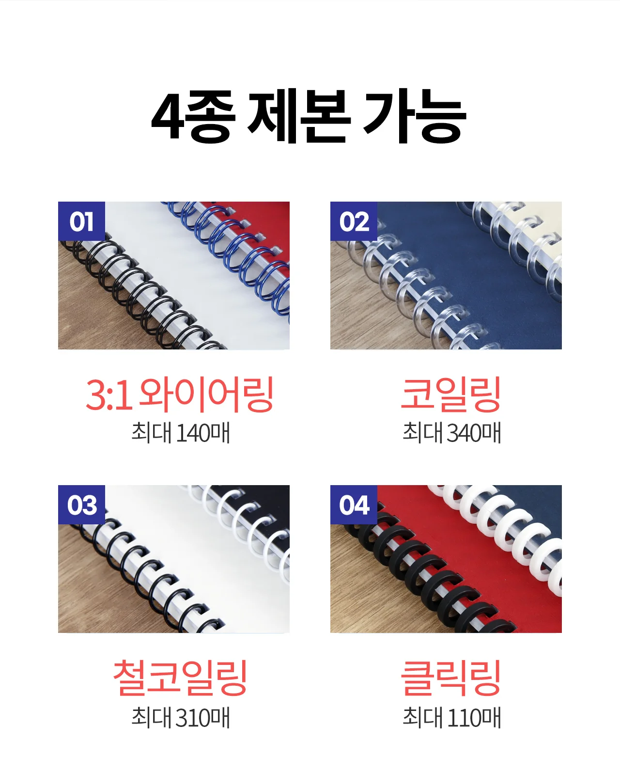 코라미 KWB-W15 3:1 와이어링 제본기 사각천공 U자형핸들 상세 이미지 4