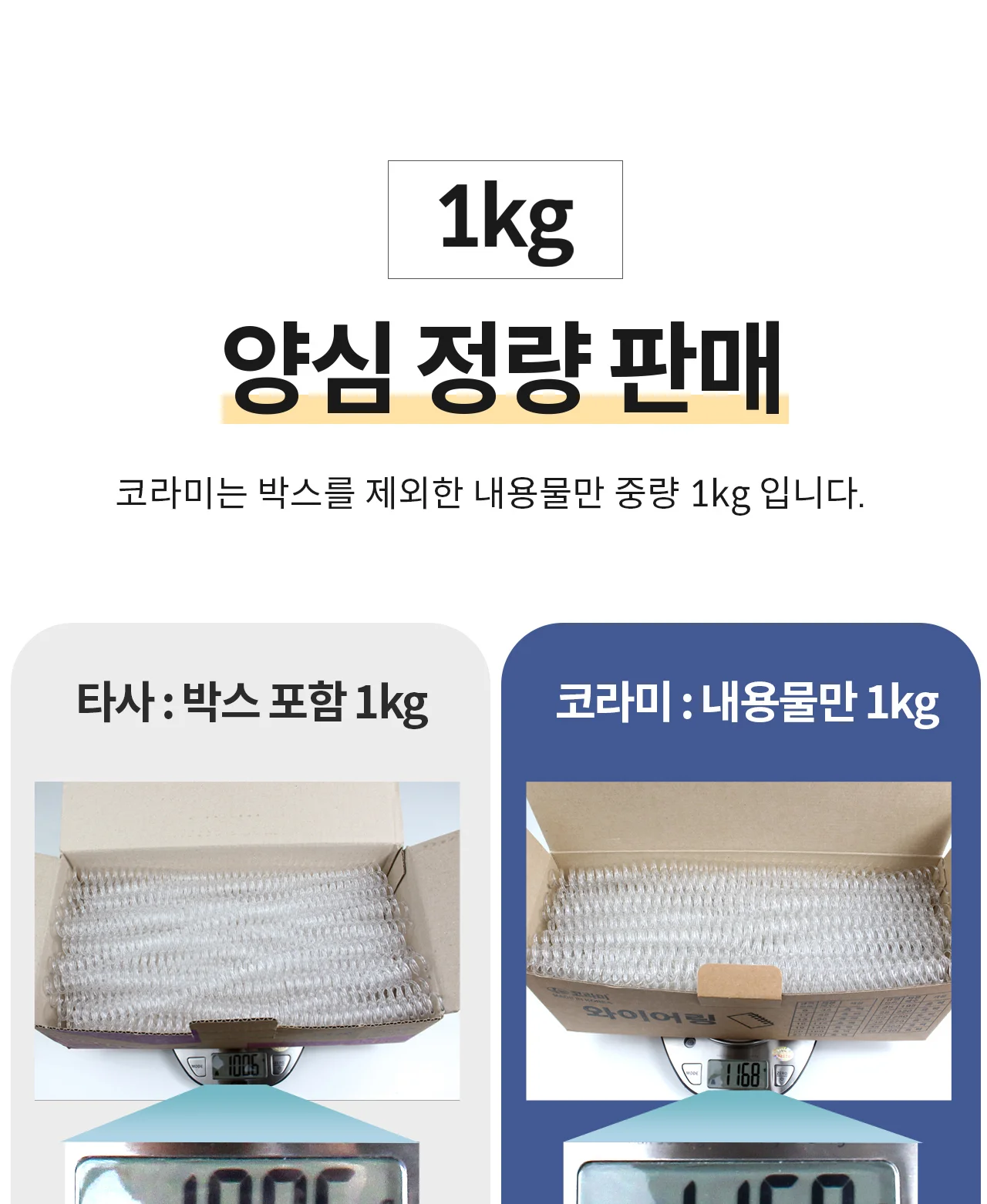 코라미 국산 와이어링 코일링 제본링 모음전 상세 이미지 15
