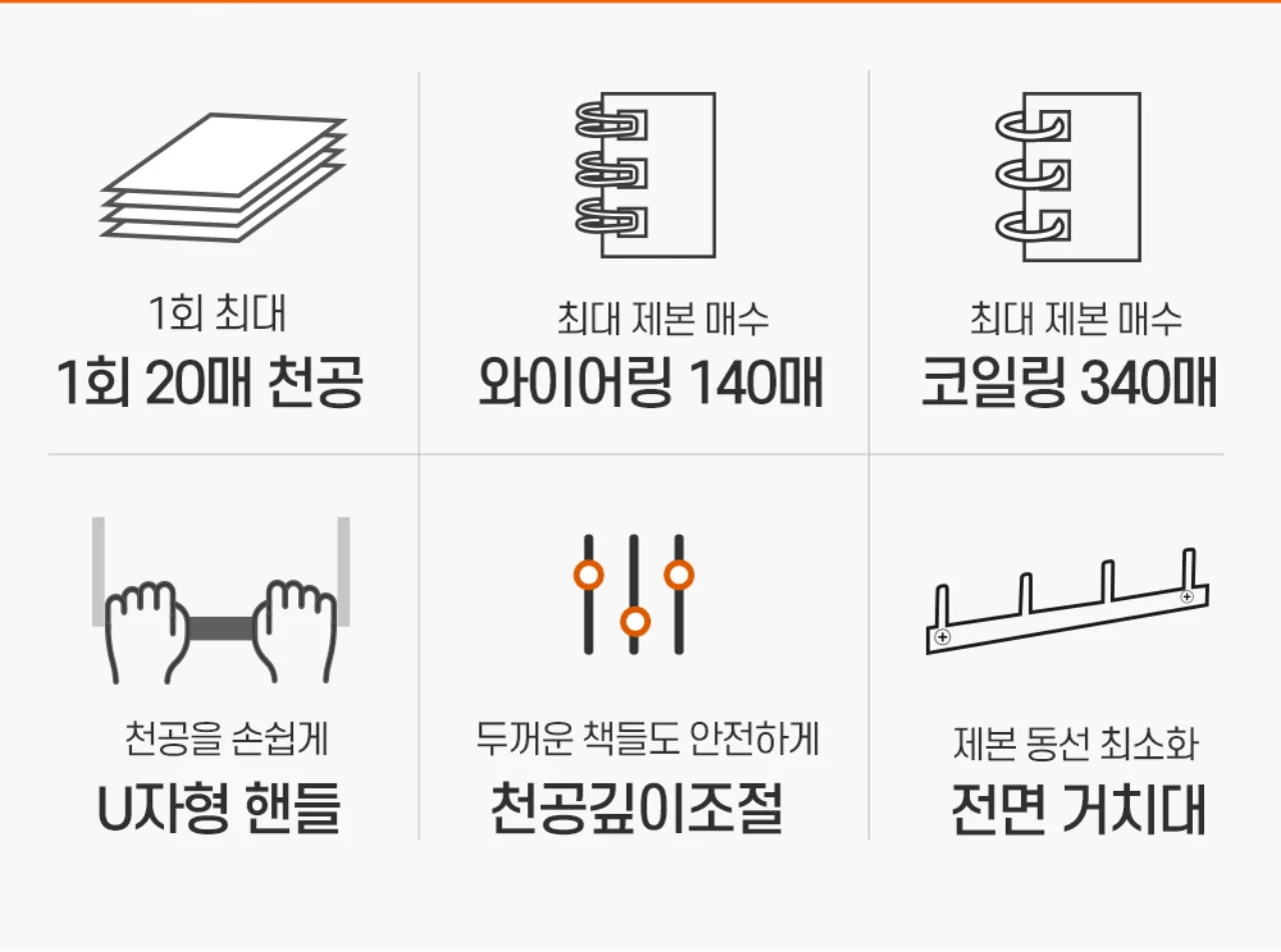 코라미 KWB-W20 와이어링 제본기 사각천공 20매 천공 사무실용 상세 이미지 4
