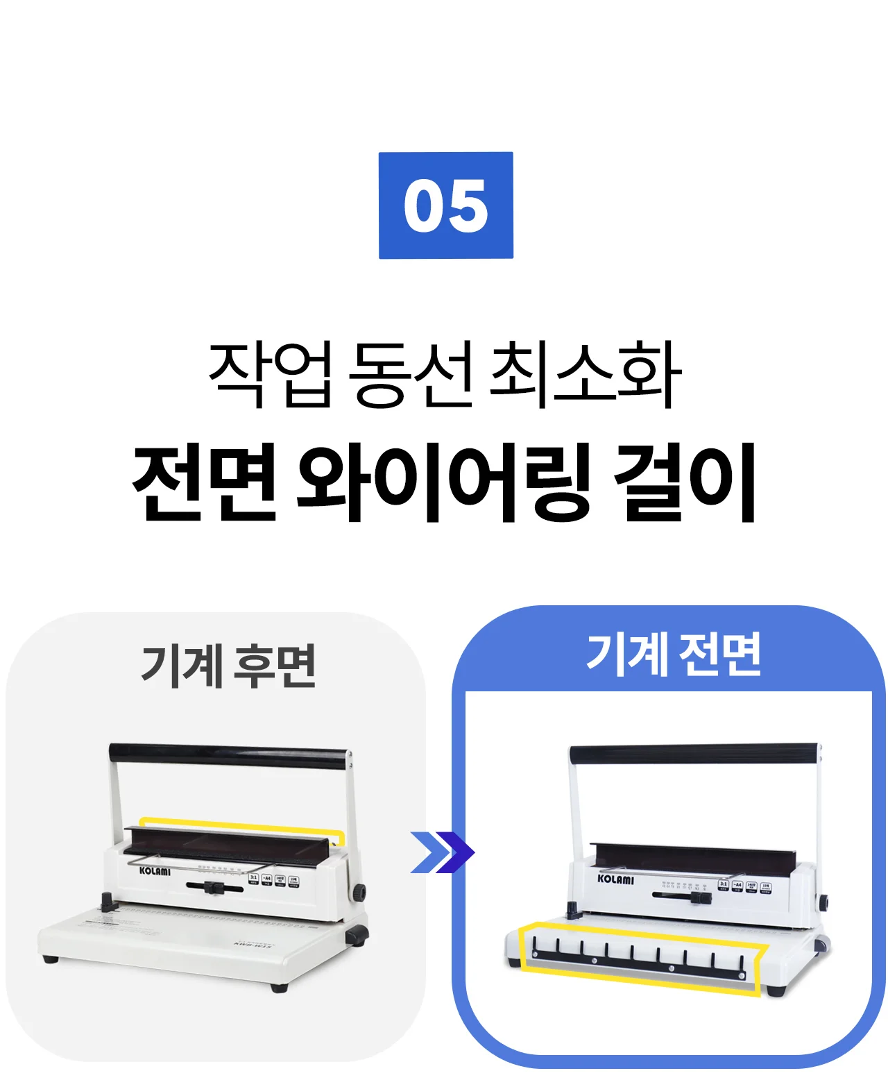 코라미 KWB-W15C 3:1 와이어링 제본기 원형천공 U자형핸들 상세 이미지 29