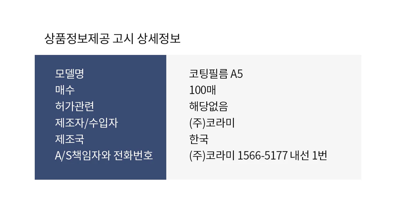 국산 저온 코팅필름 고급 A5 100 마이크론 코팅지 100매 상세 이미지 13