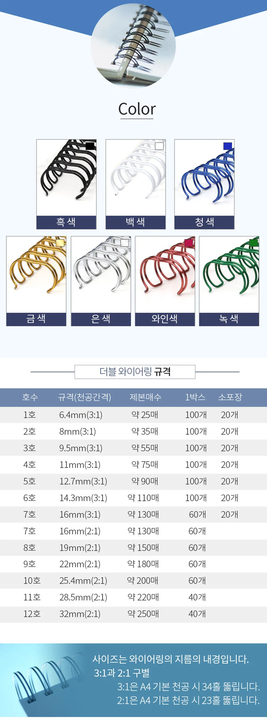 2:1 와이어링 23홀 국산 고급 제본링 상세 이미지 2