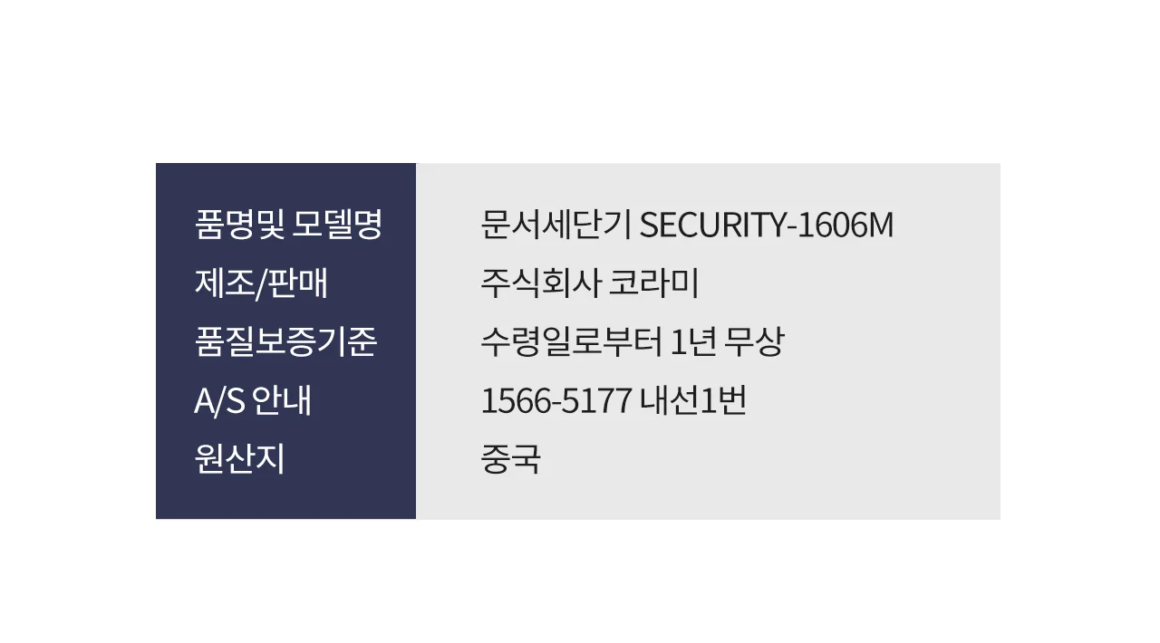 보안 1등급 문서세단기 Security-1606M 상세 이미지 29