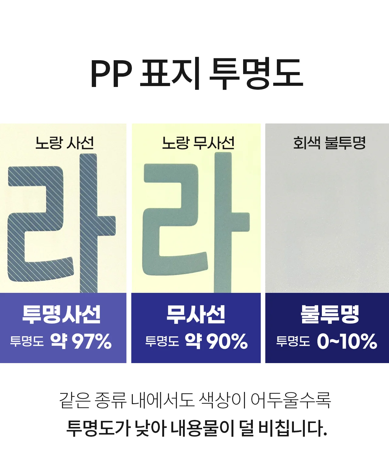 코라미 제본표지 PP PVC 종이 레자크 페스티발 A4 B5 A3 B4 커버 상세 이미지 5