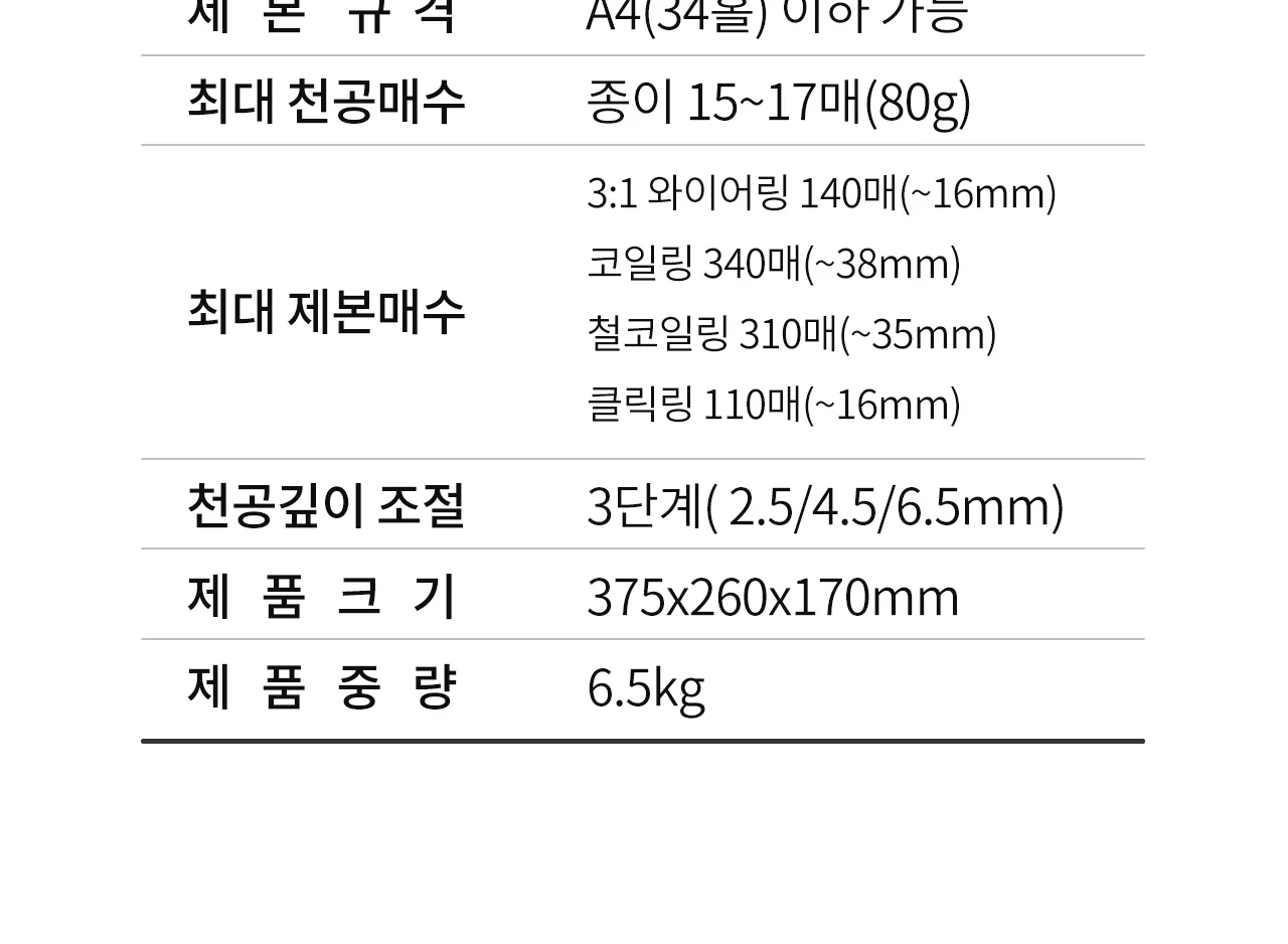 코라미 KWB-W15 3:1 와이어링 제본기 사각천공 U자형핸들 상세 이미지 11