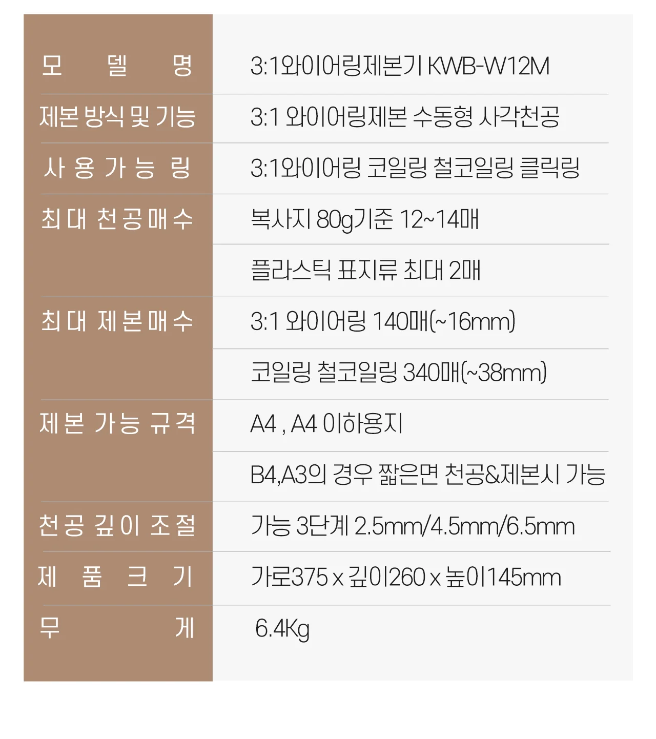 와이어링 제본기 KWB-W12M 사각천공 반품/스크래치 상품 사은품 보증기간 신제품과동일 상세 이미지 5