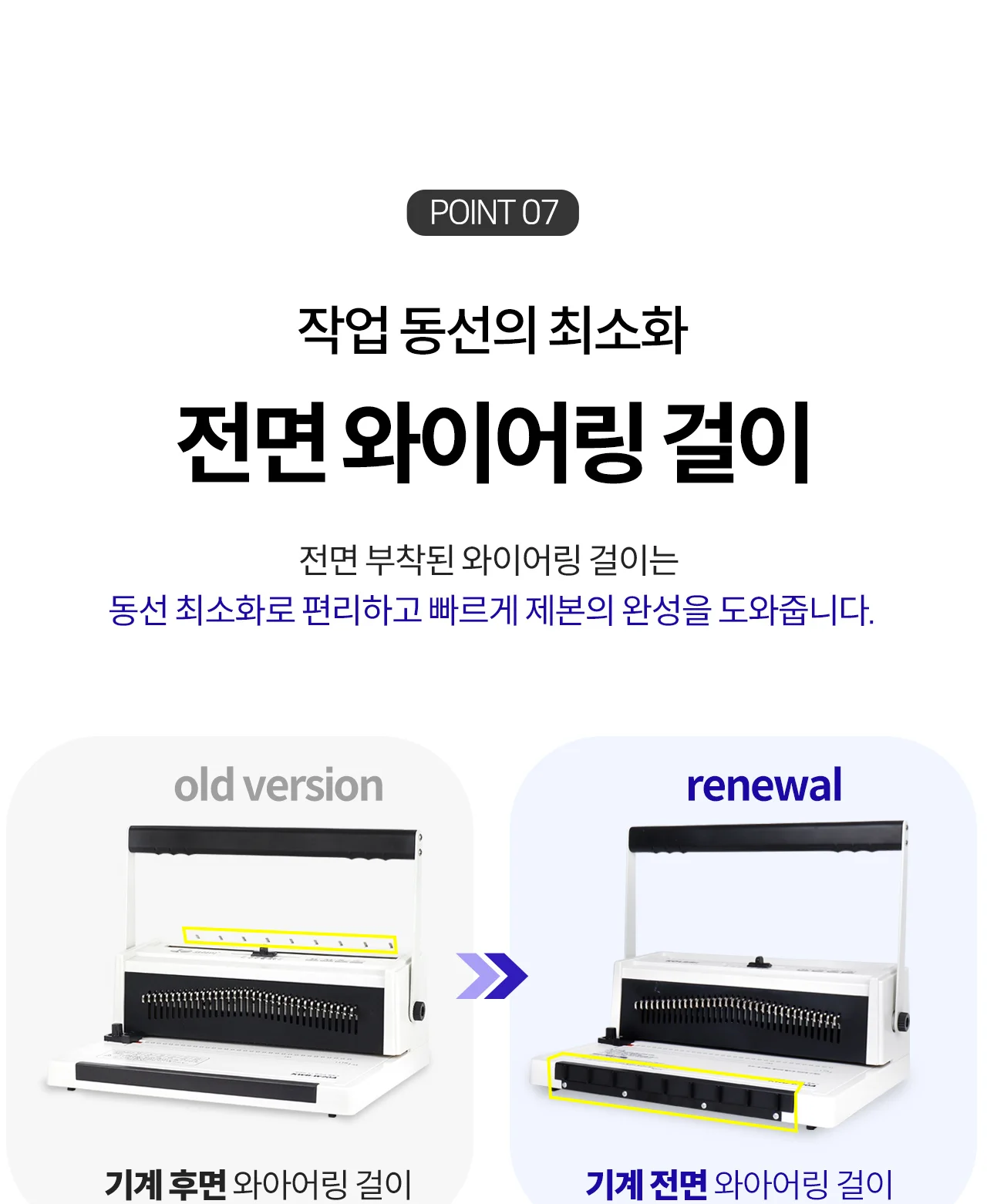 와이어링 제본기 KWB-W20A 사각천공 상세 이미지 30