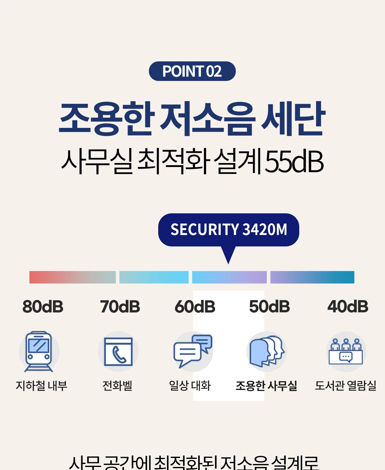 보안1등급 문서세단기 Security-3420M 상세 이미지 12