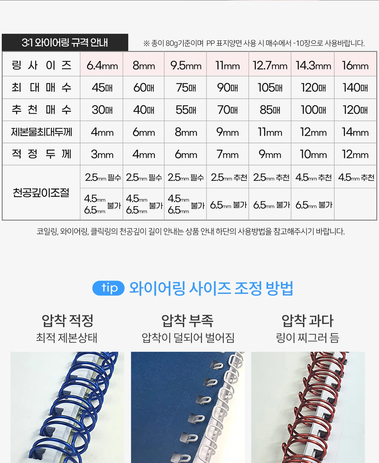 와이어링 제본기 KWB-W12M 사각천공 반품/스크래치 상품 사은품 보증기간 신제품과동일 상세 이미지 20