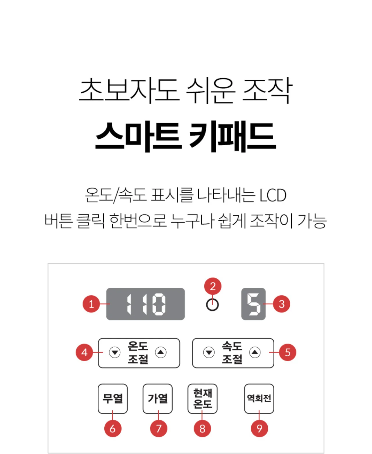 국산 A3코팅기 KOLAMI-K5360 상세 이미지 15