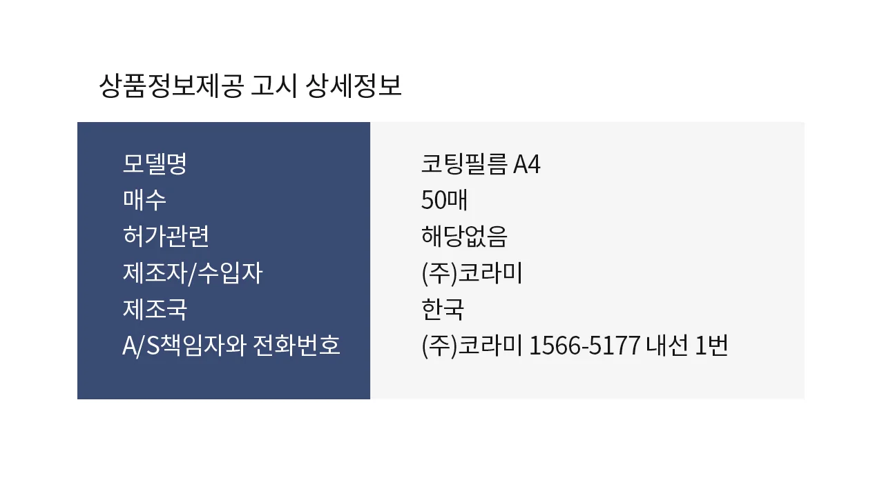 코팅지 A4 200mic 50매/box 국산 코팅필름 상세 이미지 11
