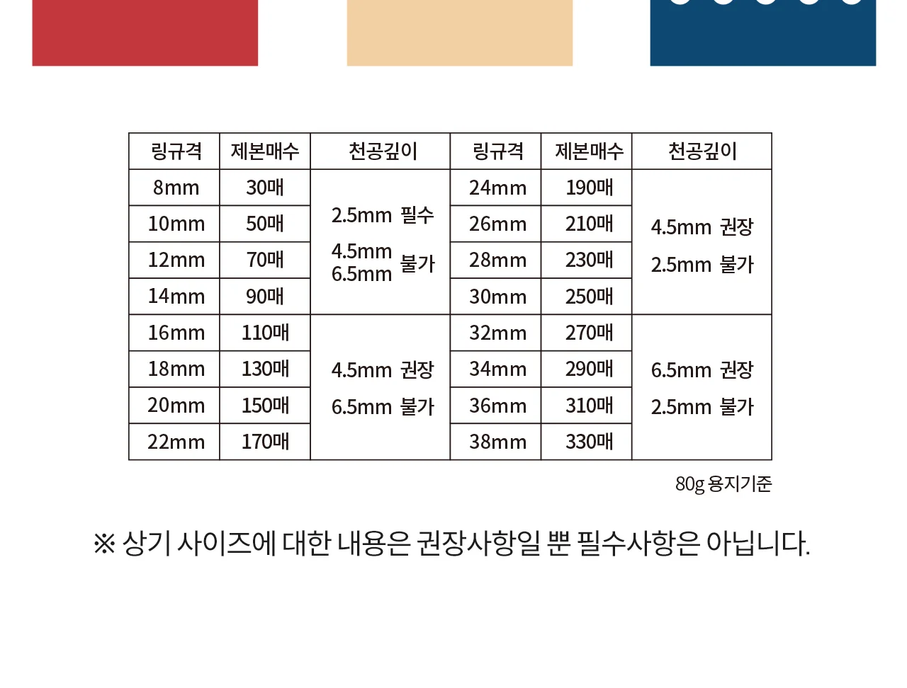 코일링 제본기 KRB-CR200A 상세 이미지 34