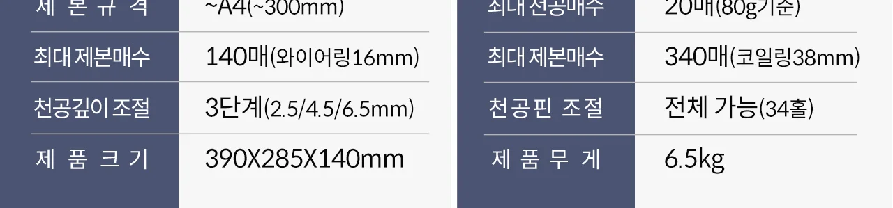 와이어링 제본기 KWB-W20A 사각천공 상세 이미지 9