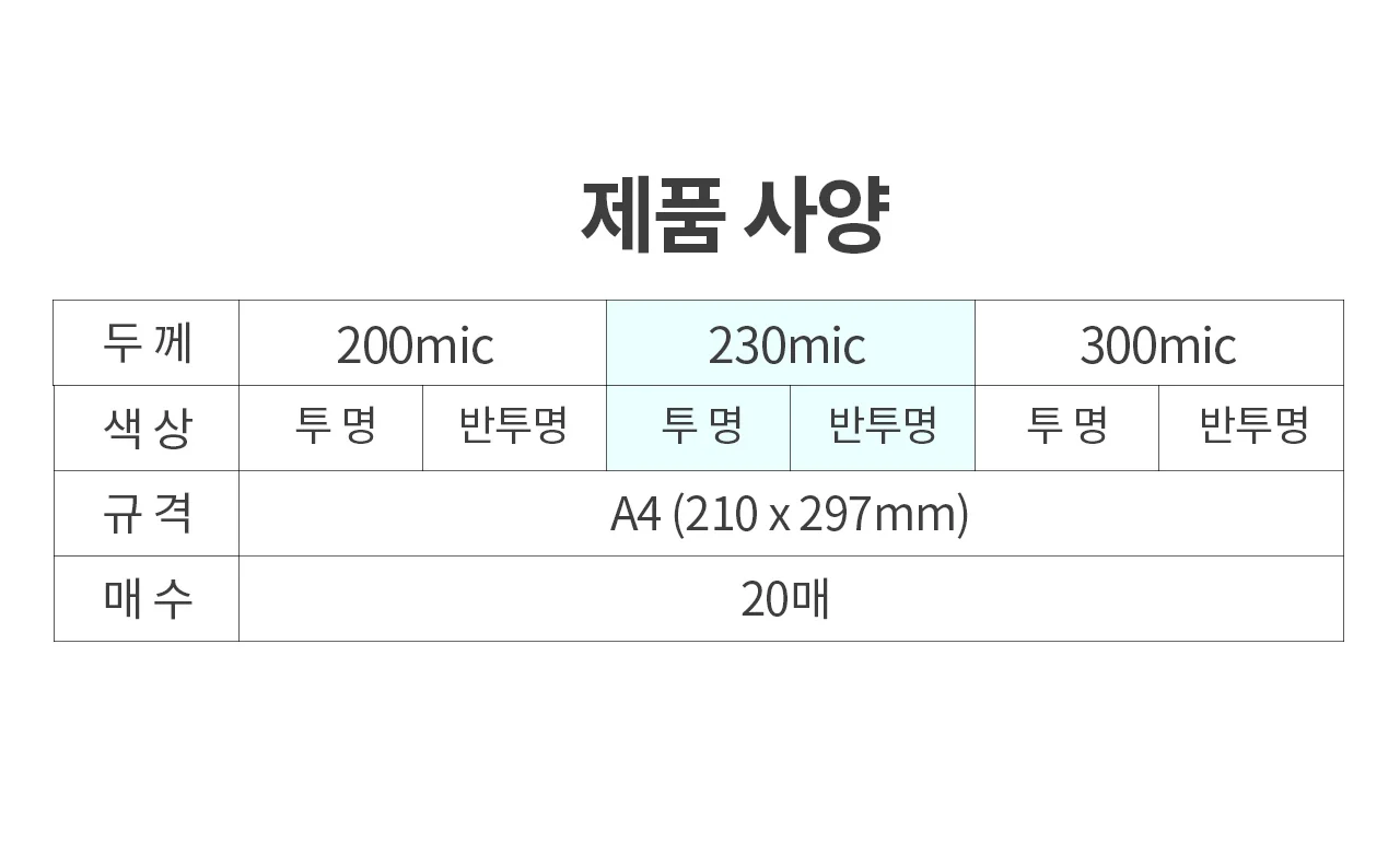 제본표지 PVC230 0.23t 20매 소포장 투명 반투명선택 상세 이미지 4