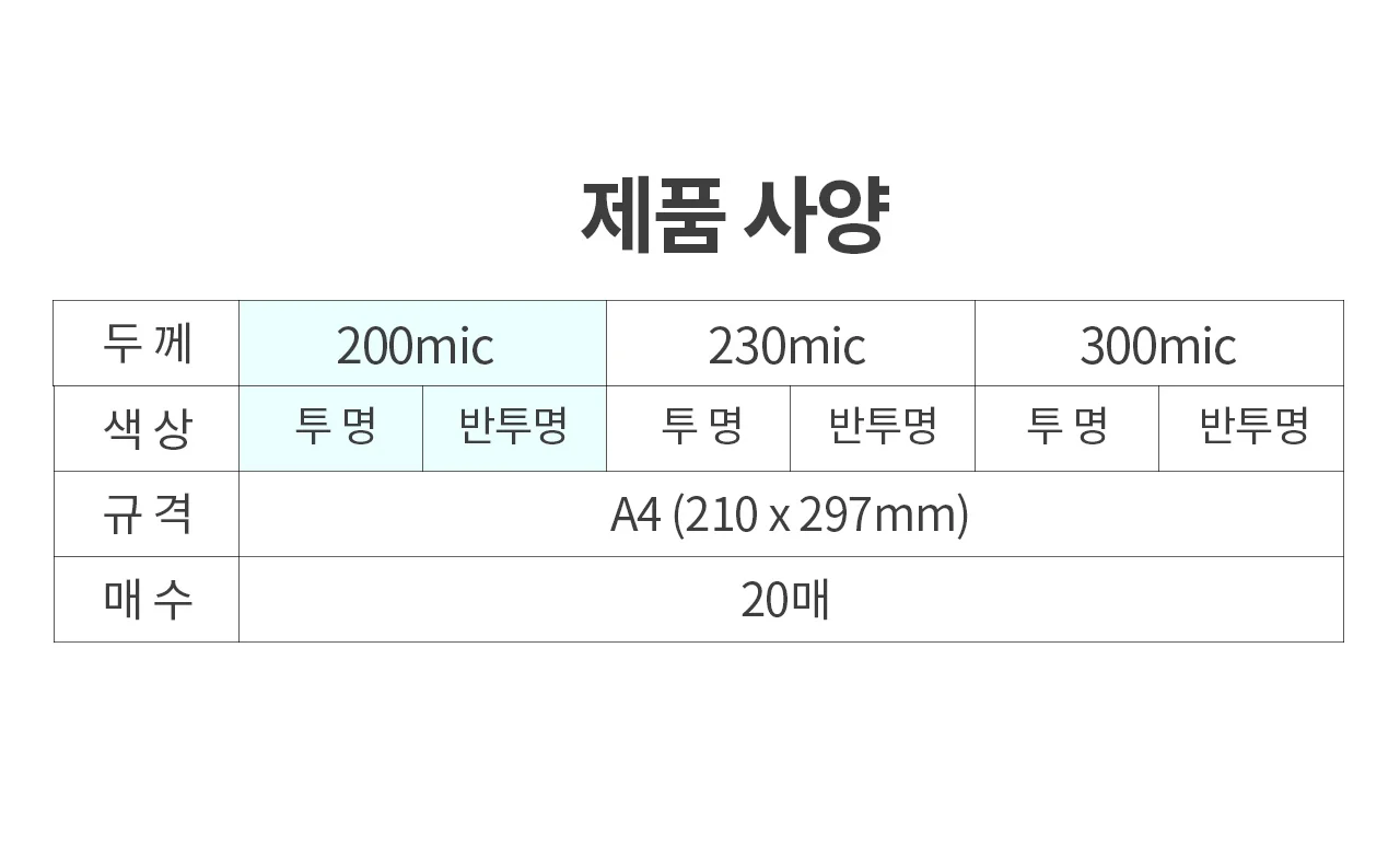 제본표지 PVC200 0.2t 20매 소포장 투명 반투명선택 상세 이미지 4