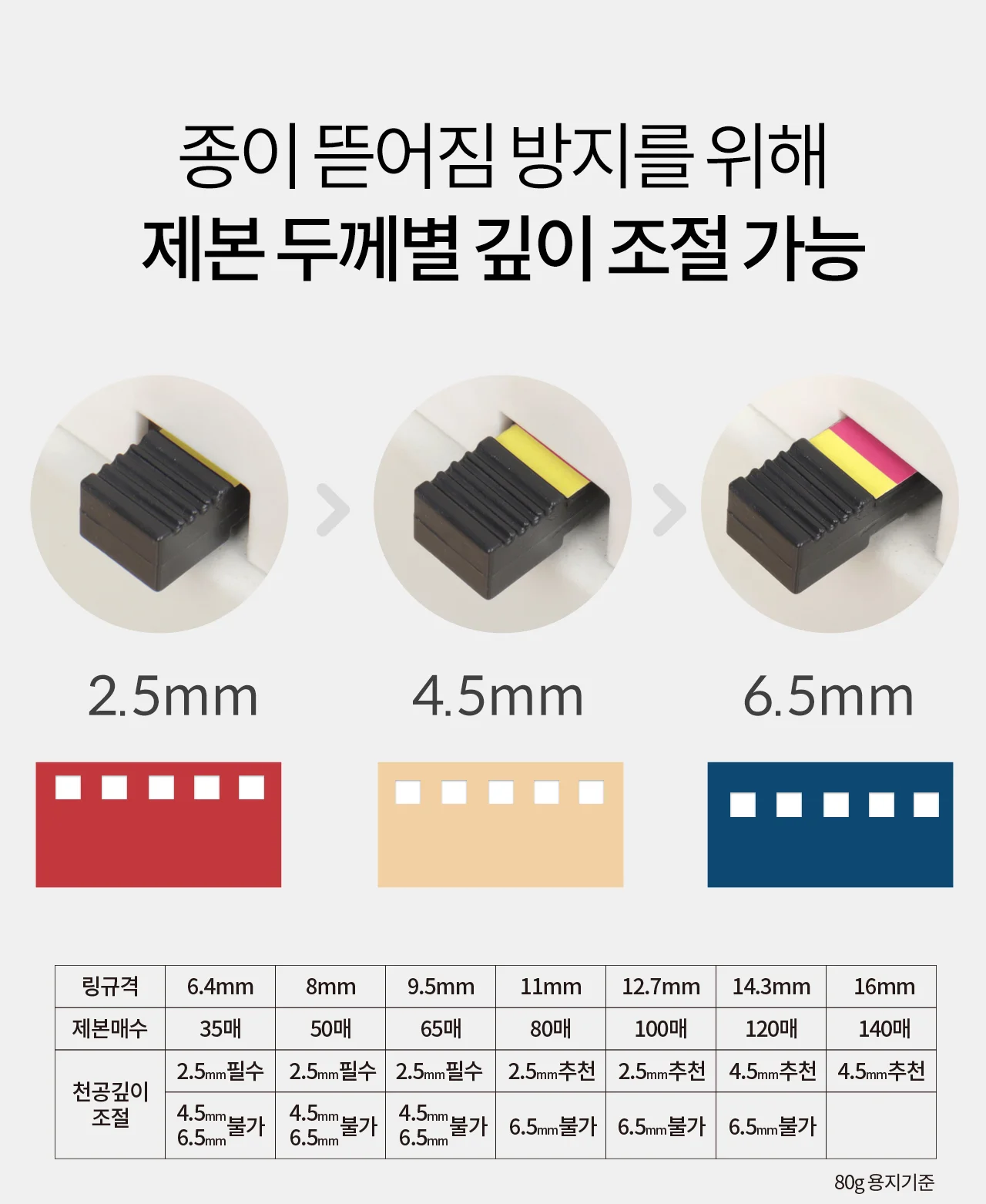 와이어링 제본기 KWB-W200A 사각천공 상세 이미지 23