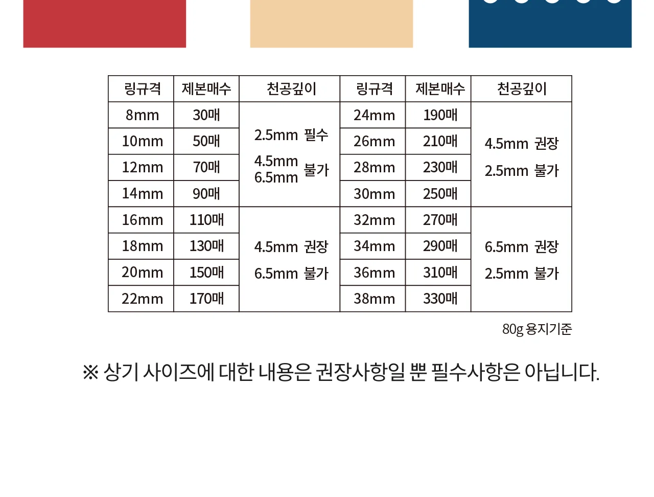 코일링 제본기 KRB-CR20 상세 이미지 31