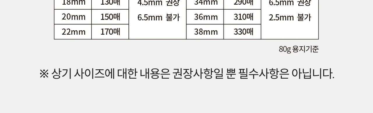 코일링 제본기 KRB-CR20 상세 이미지 18