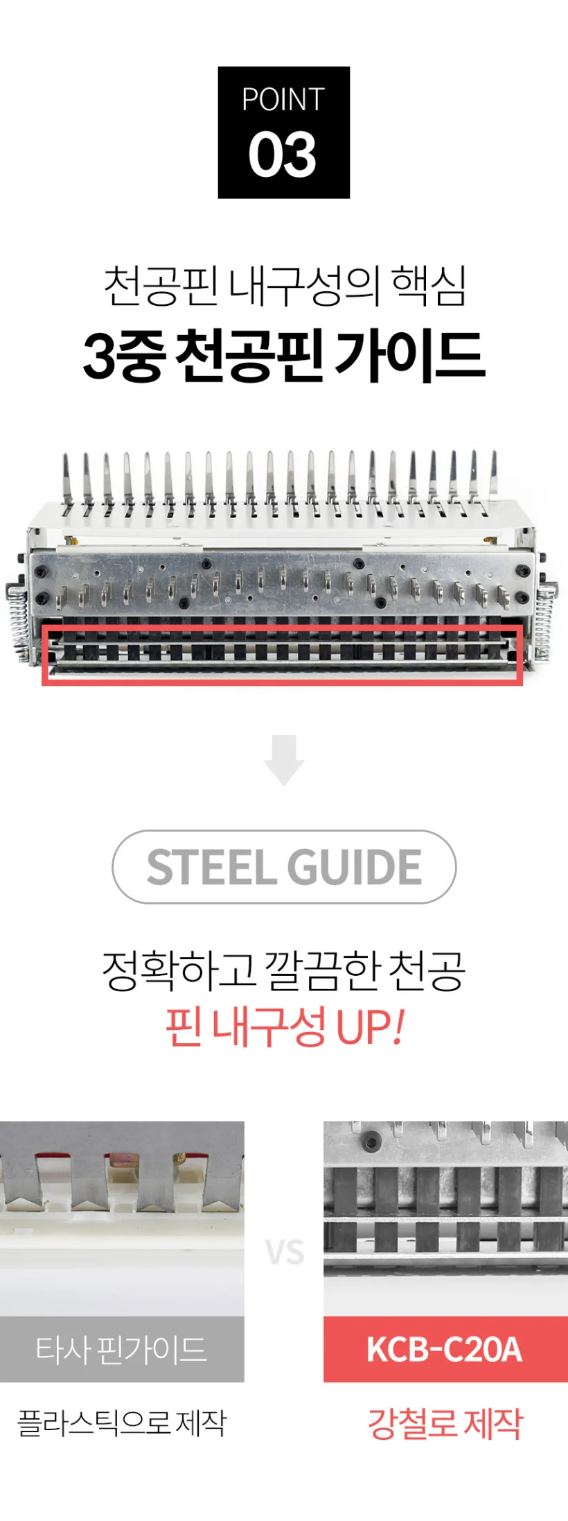 플라스틱링 제본기 KCB-C20A 스크레치/반품상품 사은품/보증기간 동 상세 이미지 14