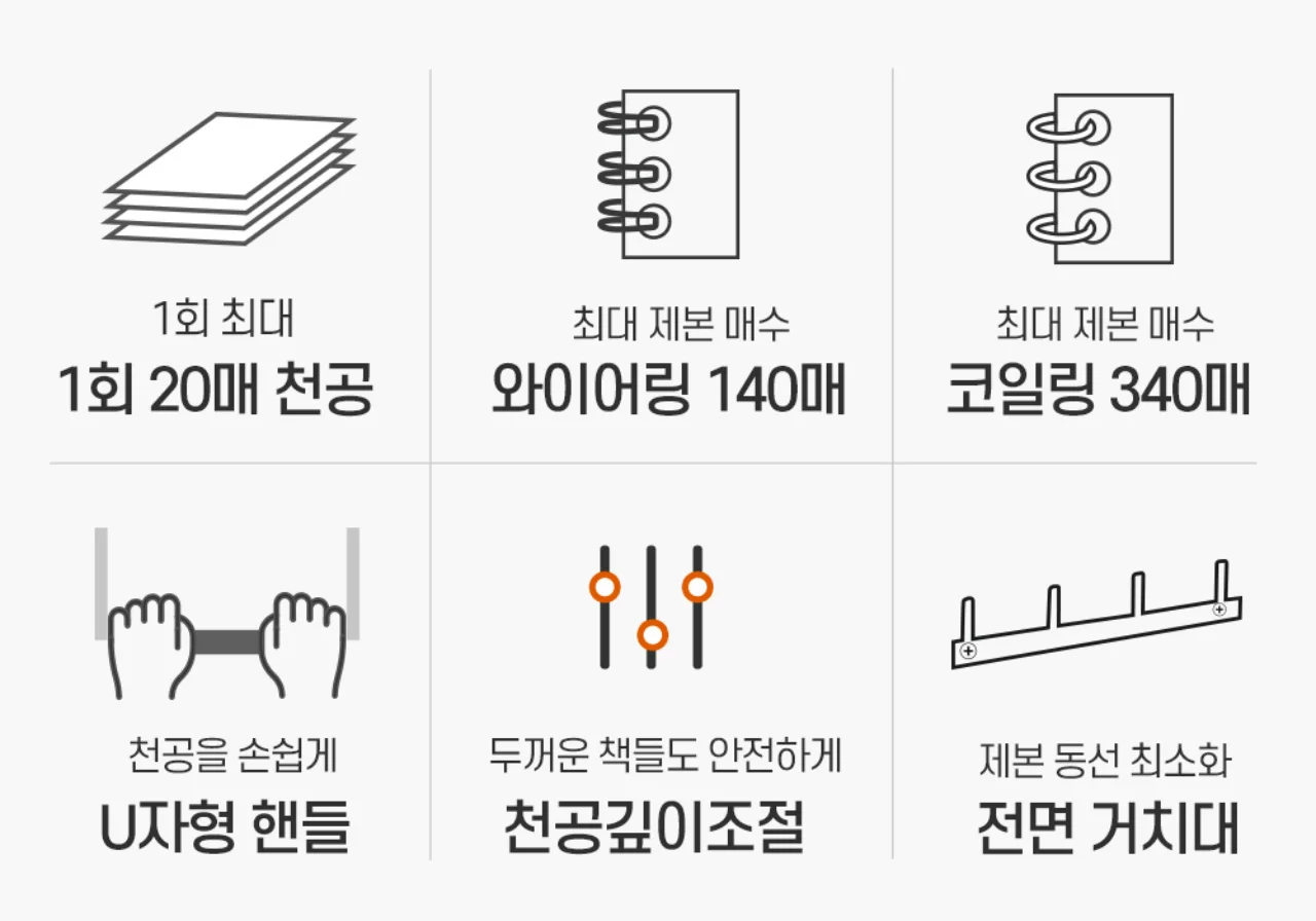와이어링 제본기 KWB-W20C 원형천공 상세 이미지 4