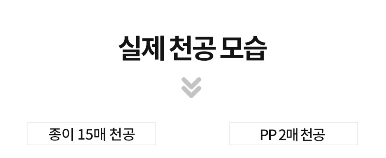 코라미 KWB-W12C 3:1 와이어링 제본기 원형천공 강철바디 상세 이미지 15