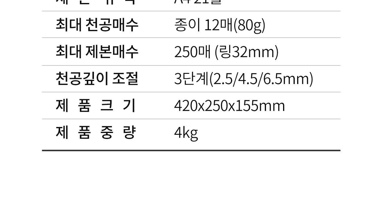 플라스틱링 제본기 KCB-C12M 상세 이미지 8