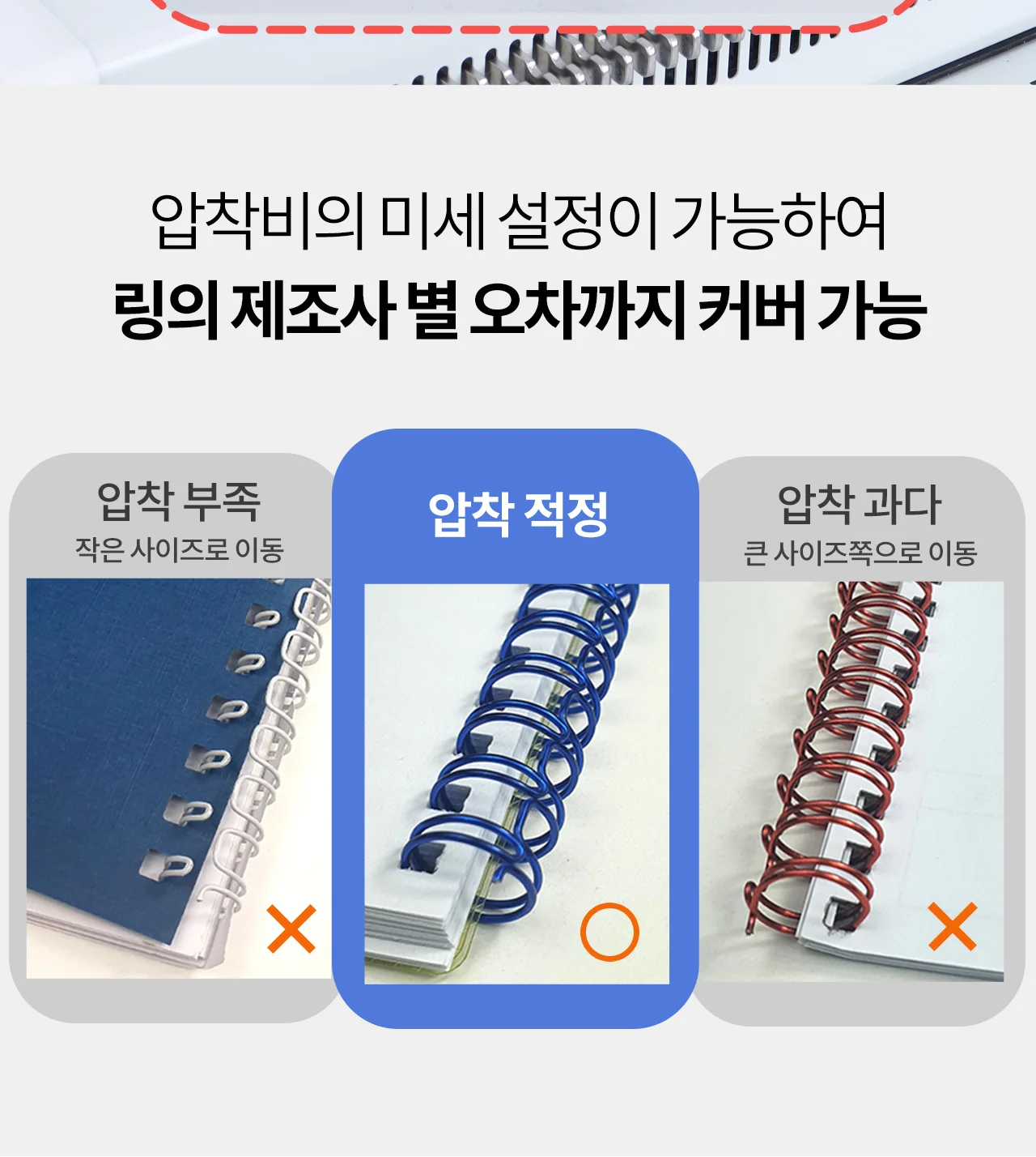 와이어링 제본기 KWB-W25AC 원형천공 상세 이미지 29