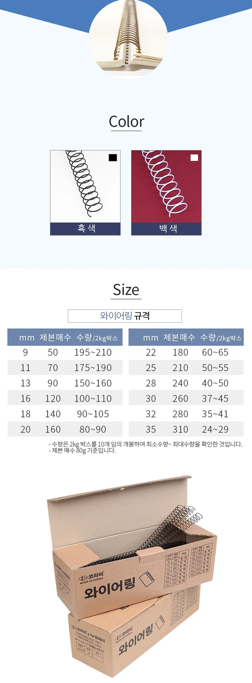 철코일링(외줄 와이어링) 2KG/Box 30mm 흑색/백색 선택 상세 이미지 2