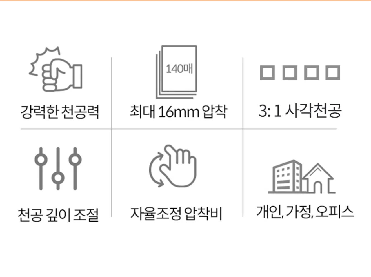 코라미 KWB-W12 3:1 와이어링 제본기 사각천공 강철바디 상세 이미지 4