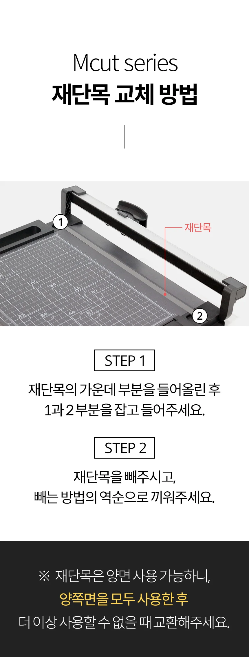 재단목 재단매트 MCUT A4 A3용 상세 이미지 2